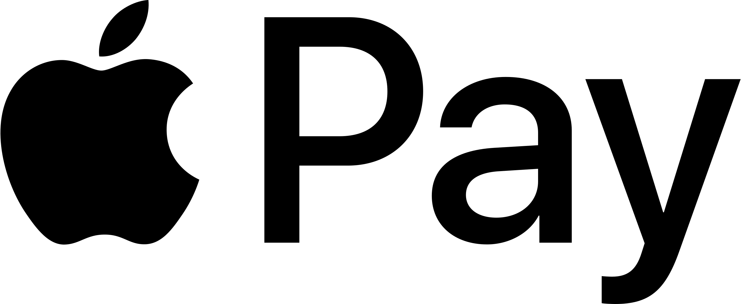 Payment Partner 5